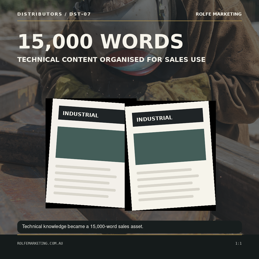 Editorial magazine mock-up over industrial photography. On-image headline: 15,000 words.