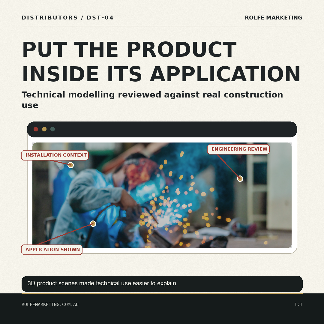 Campaign teardown with product-card and application-scene panels. On-image headline: Put the product inside its application.